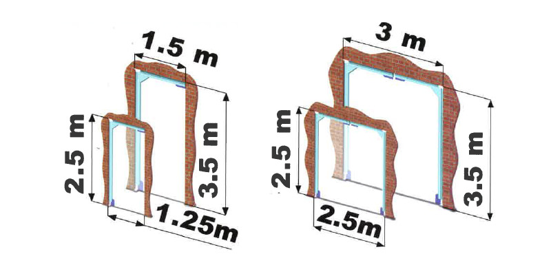 Dimensiones puertas batientes PVC | Inkema
