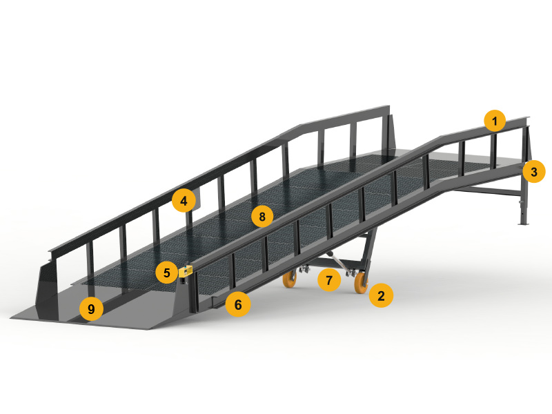 Rail de chargement droit, rail de chargement, passerelle, rampe d'accès,  rampe - Knott GmbH